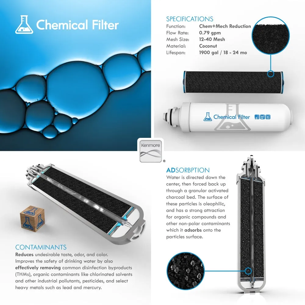 Chemical Filter Replacement Pod