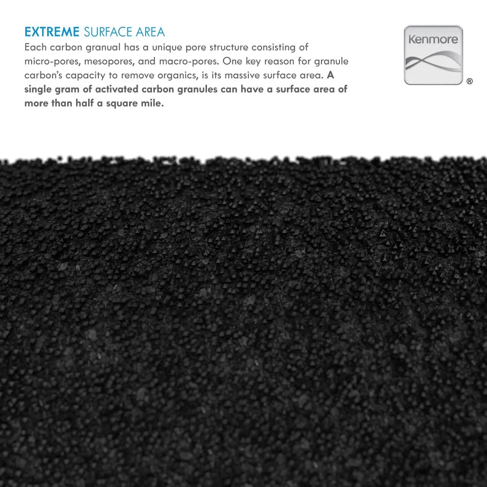 Chemical Filter Replacement Pod