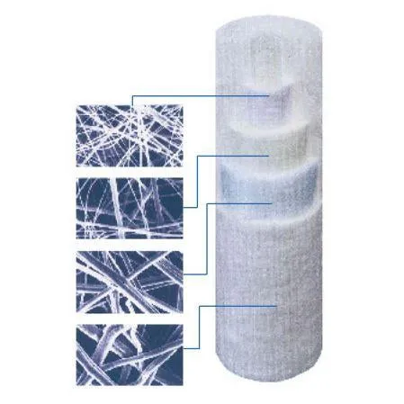 Land & Water 10" x 2.5" Polyspun Sediment Undersink Filter Cartridge (Stage 1)