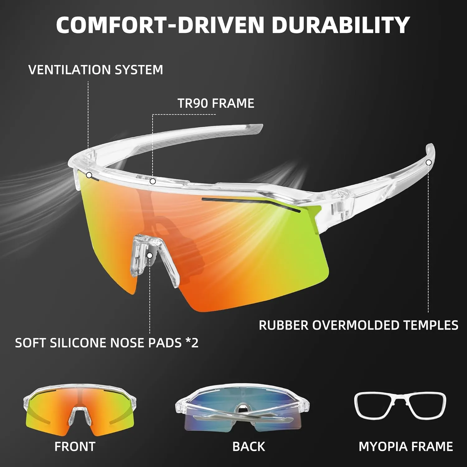 Polarized Sports Sunglasses for Men Women Unbreakable UV400 Protection Goggles Baseball Running Cycling Glasses