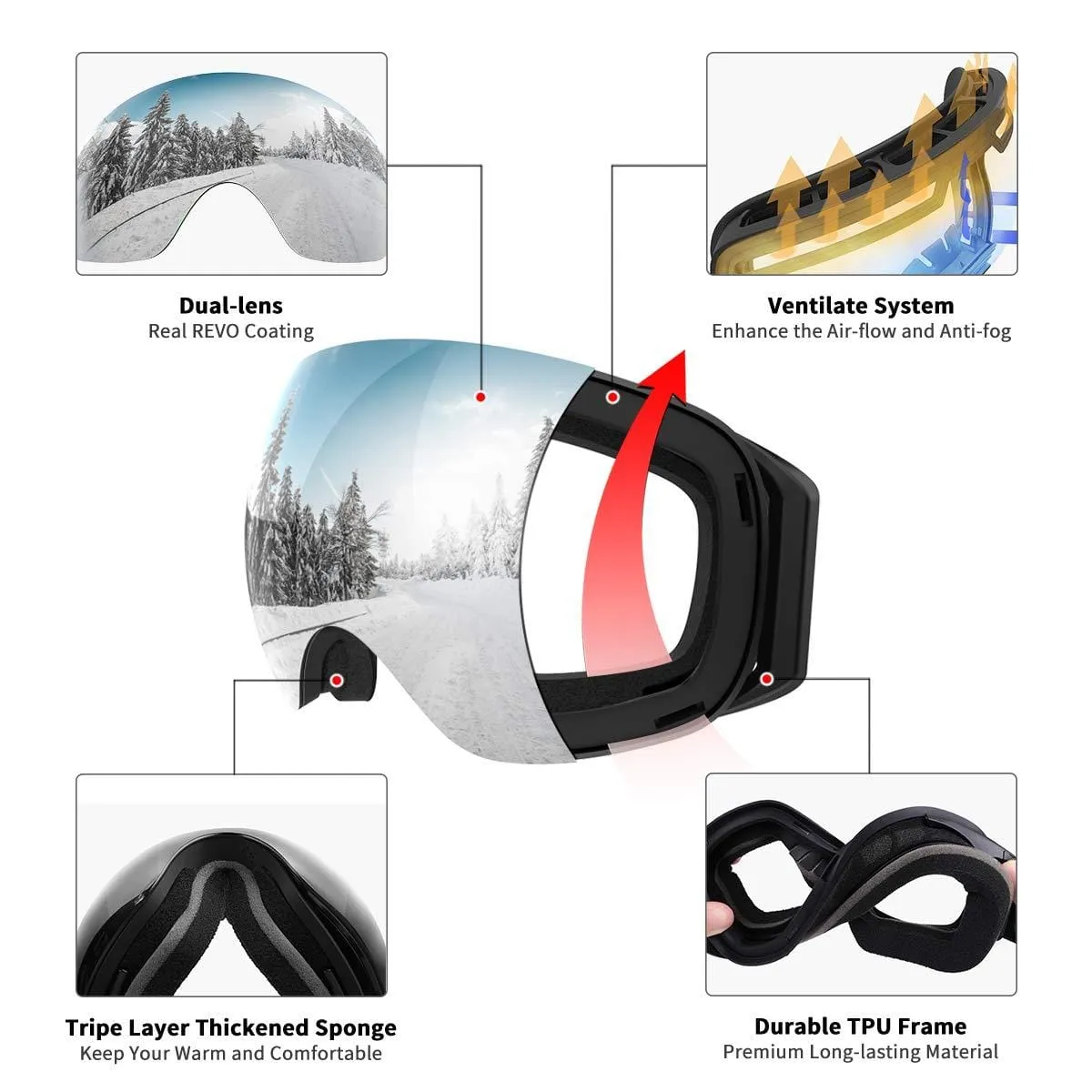 SKL Ski Goggles Over Glasses Snowboard Goggles for Men Women Youth, Frameless UV400 Protection Anti Fog OTG Snow Goggles with Interchangeable Lens and Straps