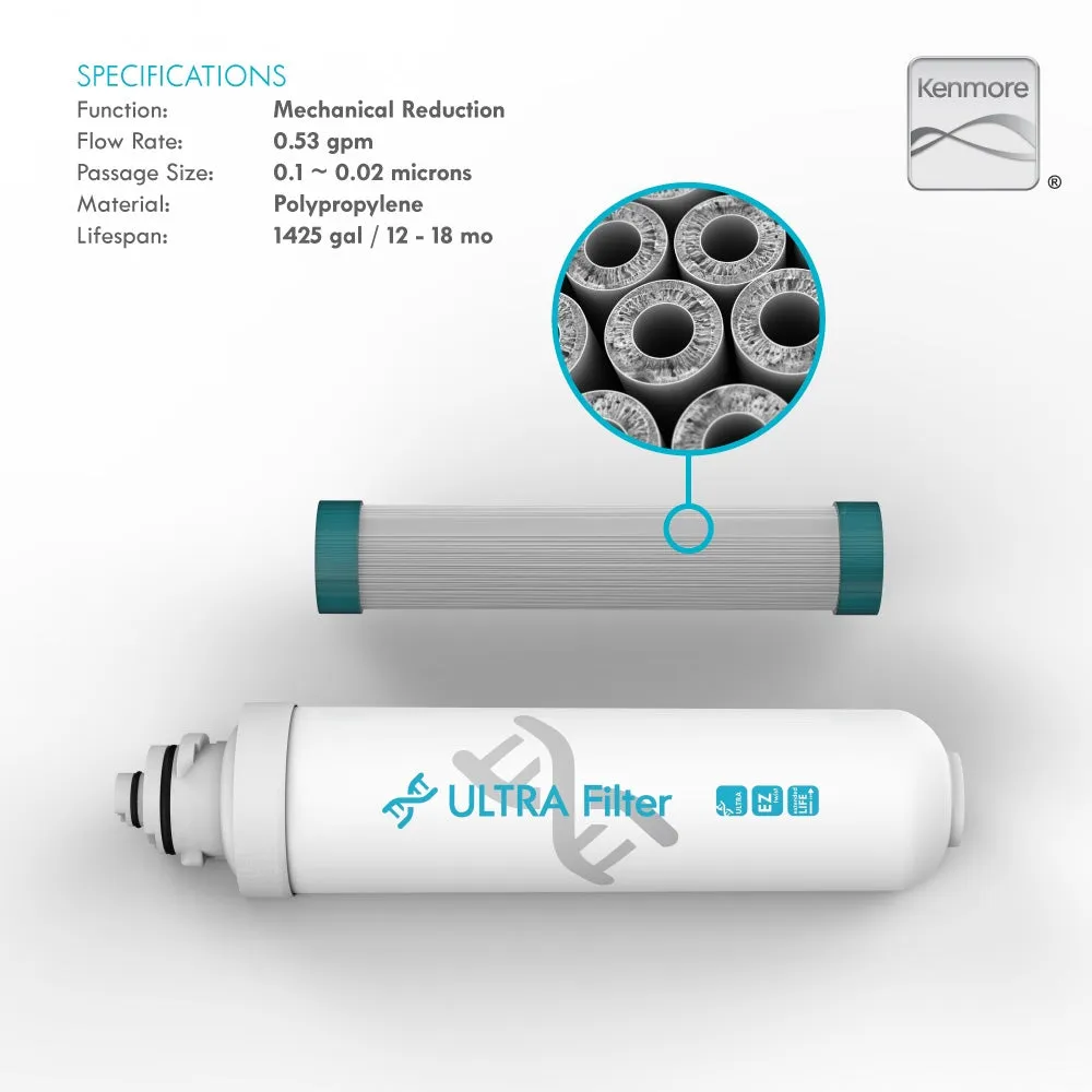 ULTRA Filter Replacement Pod